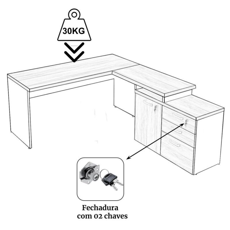 Mesa Escritório em “L” – 1,50×1,50m (Extensível) – com Armário Misto (03 Gav.) NOGAL/SEVILHA – 20603 MÓVEIS JINFLEX Linha 40 mm 3