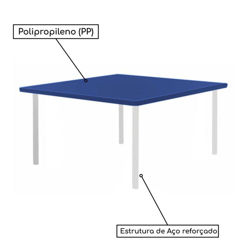 Conjunto Quadrado c/ 04 Cadeiras COR AZUL – TAMPO PLÁSTICO – 06 a 09 Anos – JUVENIL – 44004 MÓVEIS JINFLEX Juvenil 3