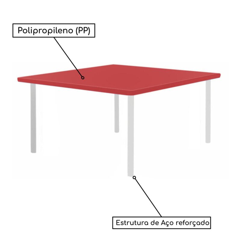 Conjunto Quadrado c/ 04 Cadeiras COR VERMELHO – TAMPO PLÁSTICO – 06 a 09 Anos – JUVENIL – 44007 MÓVEIS JINFLEX Juvenil 3