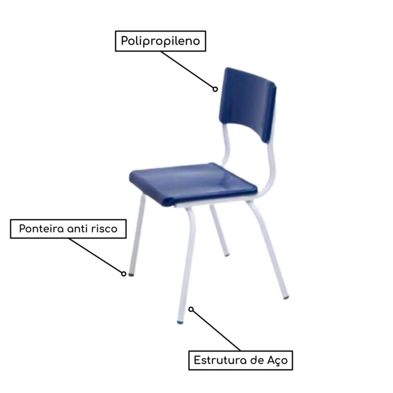 Conjunto Quadrado c/ 04 Cadeiras COR AZUL – TAMPO PLÁSTICO – 06 a 09 Anos – JUVENIL – 44004 MÓVEIS JINFLEX Juvenil 4