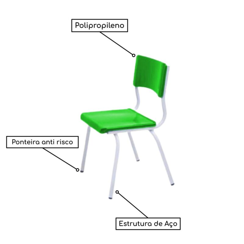 Conjunto Quadrado c/ 04 Cadeiras COR VERDE – TAMPO PLÁSTICO – 06 a 09 Anos – JUVENIL – 44006 MÓVEIS JINFLEX Juvenil 4