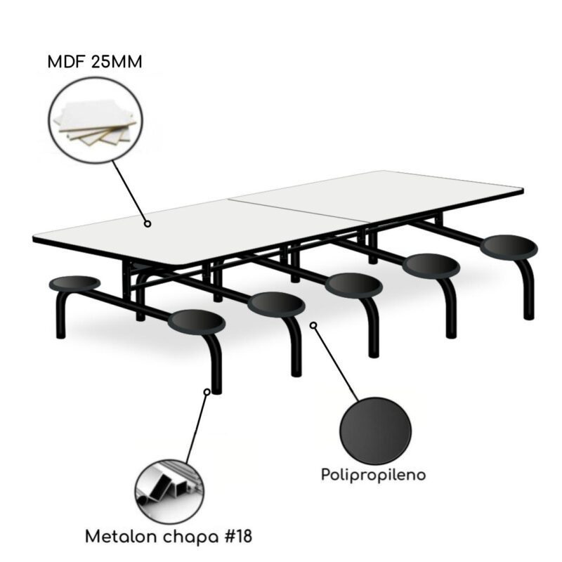 Mesa p/ Refeitório Fixo 10 Lugares MDP BRANCO DE 25 MM 50046 MÓVEIS JINFLEX Fixo 3