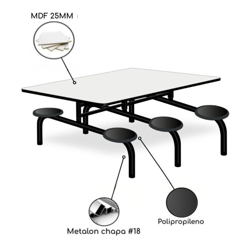 Mesa p/ Refeitório Fixo 06 Lugares MDP BRANCO DE 25 MM 50050 MÓVEIS JINFLEX Fixo 4